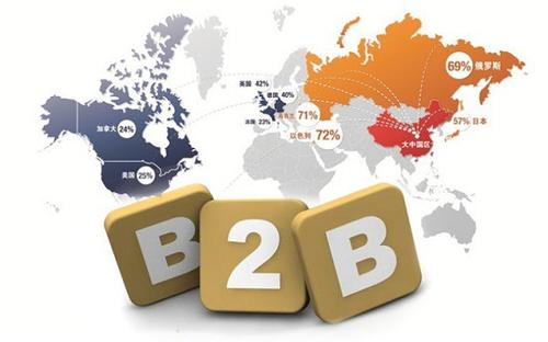 B2B网站供求商机运营的4种误区